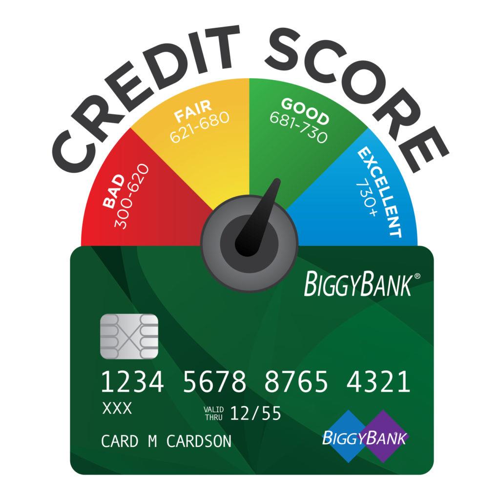 Mortgage Low Beacon Score credit score