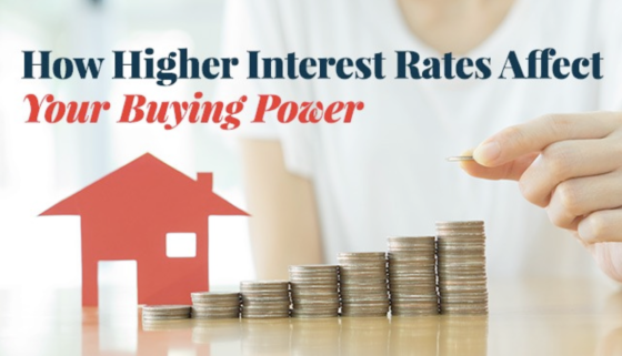 Higher Interest Rates = Less Buying Power