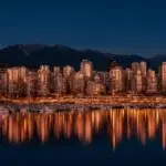 Discover featured image for mortgage renewal bc shopping